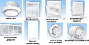 Вентиляция