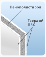 Сэндвич-панель (пенопласт) 3000х1500х10мм бел мат Сэндвич-панель (пенопласт) 3000х1500х10мм бел мат